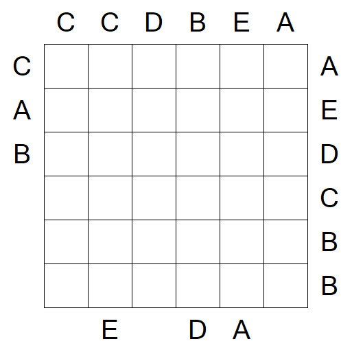 Easy as ABC - Médio