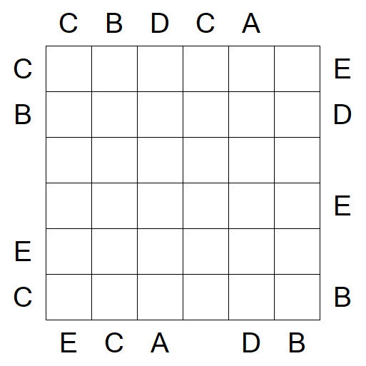 Easy as ABC - Médio