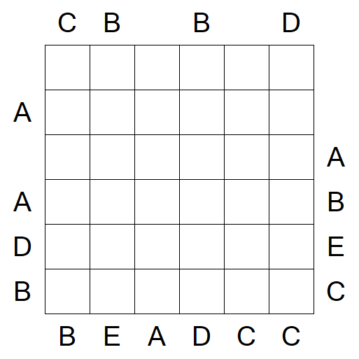 Easy as ABC - Médio