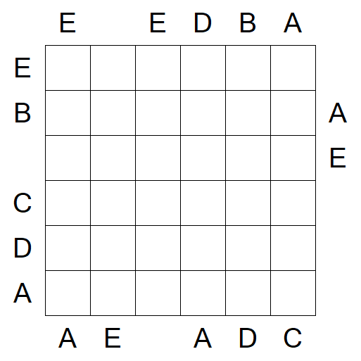 Easy as ABC - Médio