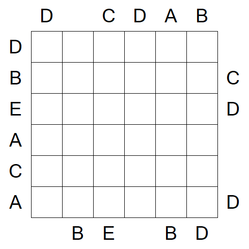 Easy as ABC - Médio