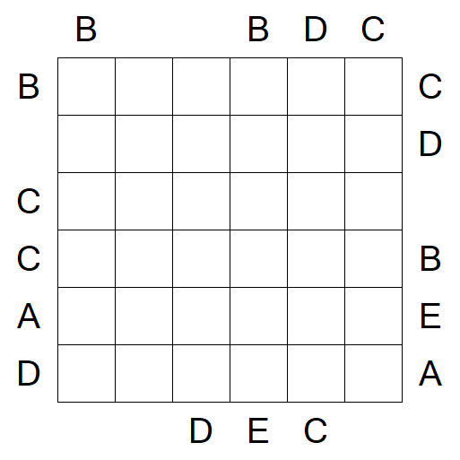 Easy as ABC - Medium