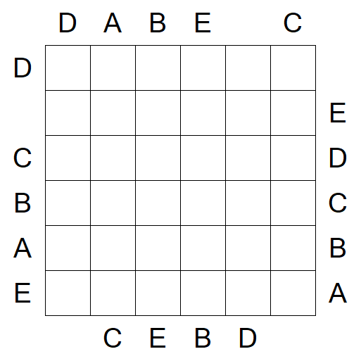 Easy as ABC - Médio