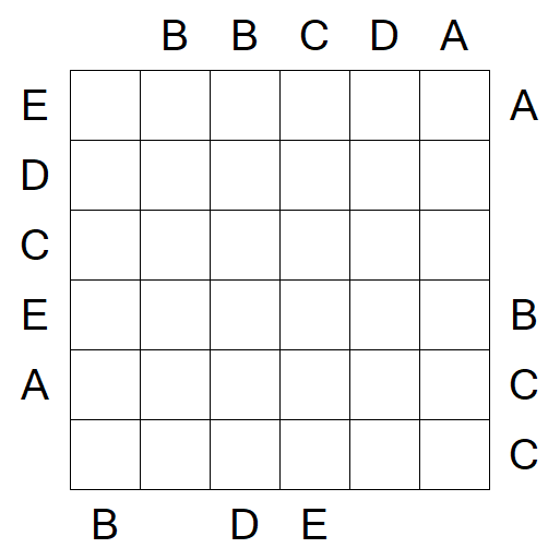Easy as ABC - Médio