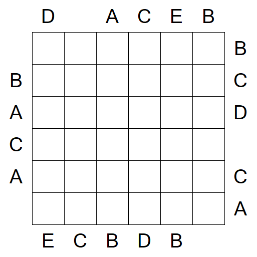 Easy as ABC - Médio