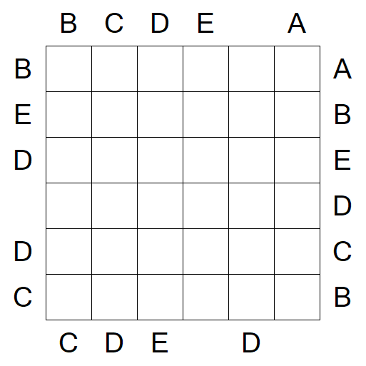 Easy as ABC - Médio