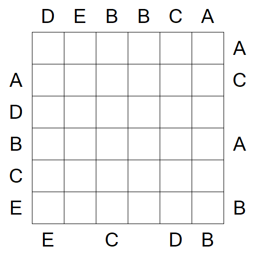 Easy as ABC - Médio