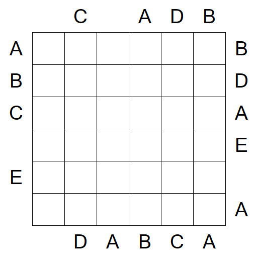 Easy as ABC - Médio