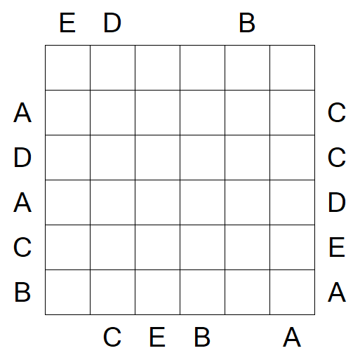 Easy as ABC - Médio