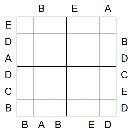 Easy as ABC - Médio