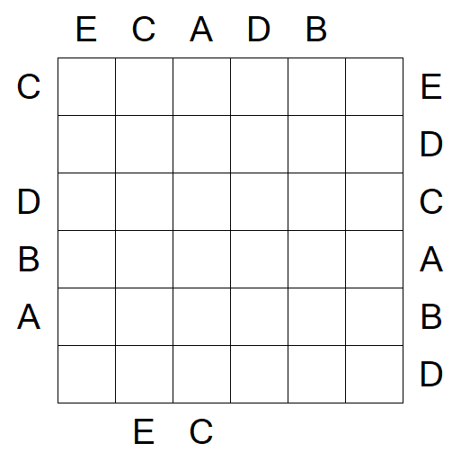 Easy as ABC - Medium
