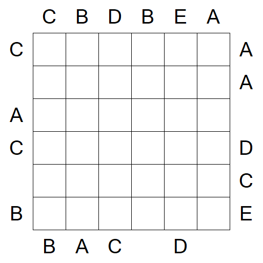 Easy as ABC - Médio