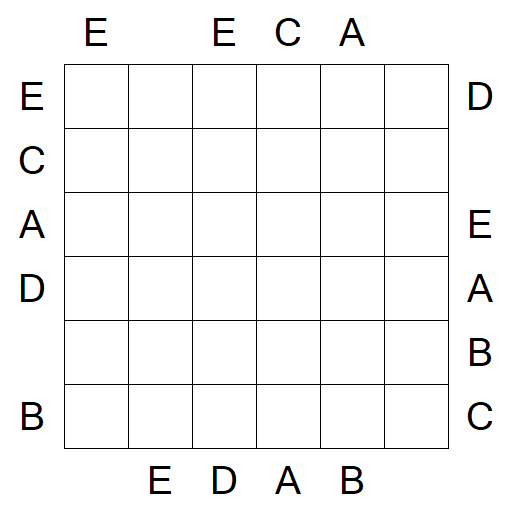 Easy as ABC - Médio