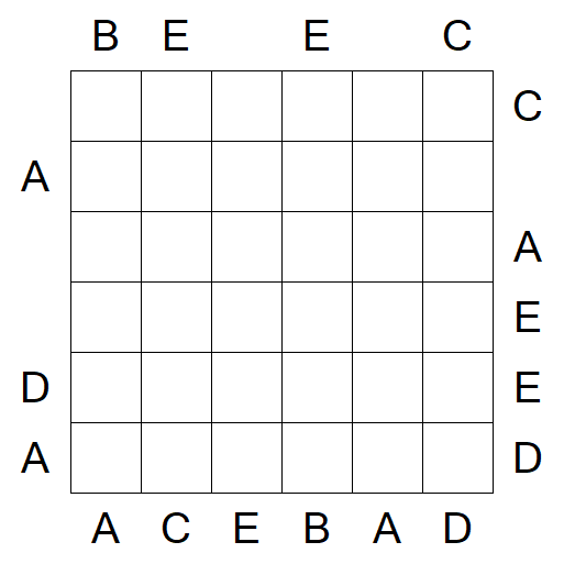 Easy as ABC - Médio