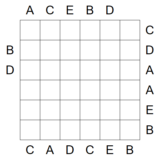 Easy as ABC - Médio