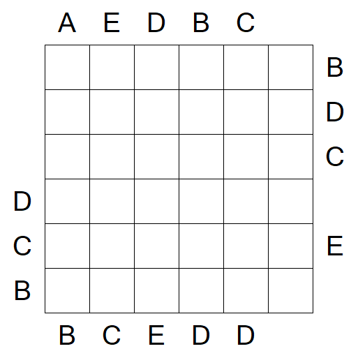 Easy as ABC - Médio