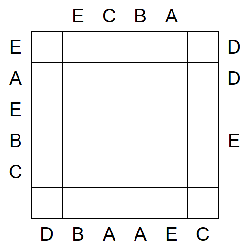 Easy as ABC - Médio