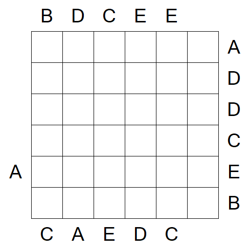 Easy as ABC - Medium