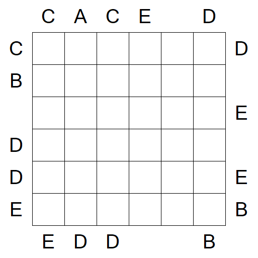 Easy as ABC - Médio