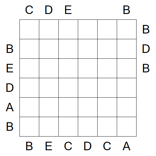 Easy as ABC - Médio