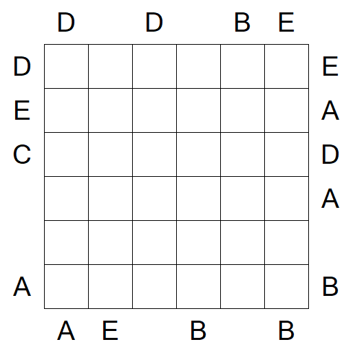 Easy as ABC - Medium