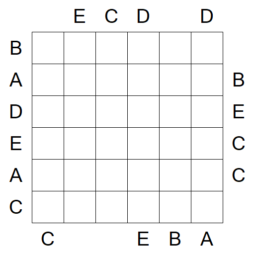 Easy as ABC - Medium