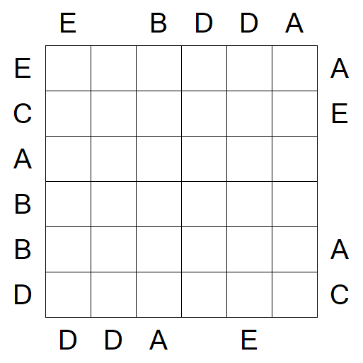 Easy as ABC - Moyen