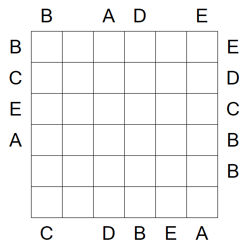 Easy as ABC - Médio