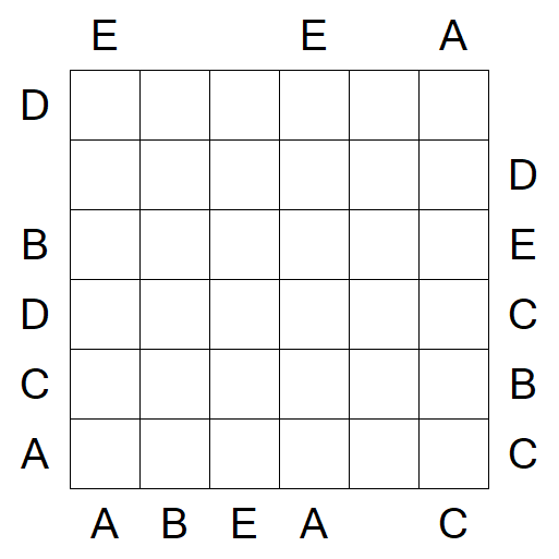Easy as ABC - Medium