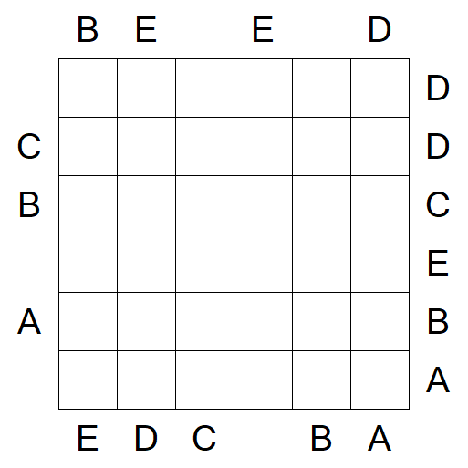 Easy as ABC - Medium