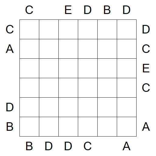 Easy as ABC - Medium