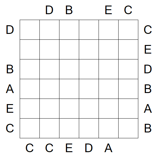 Easy as ABC - Medio