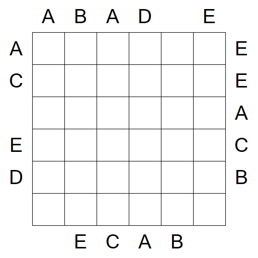 Easy as ABC - Medium