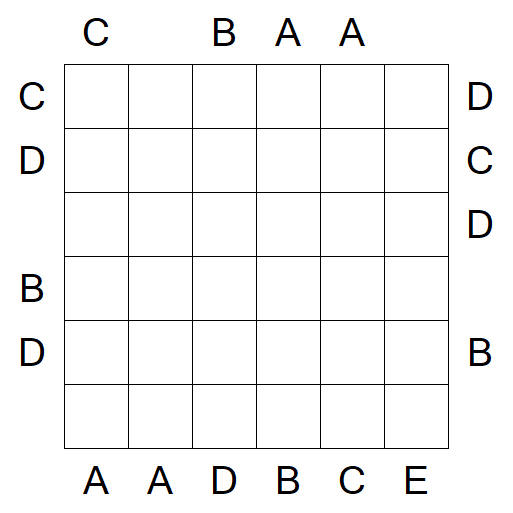 Easy as ABC - Médio