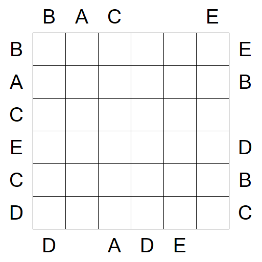 Easy as ABC - Médio