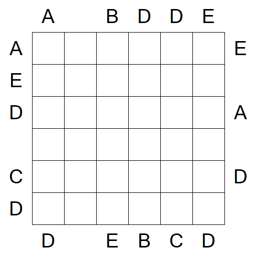 Easy as ABC - Medium