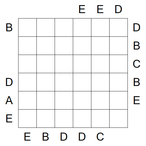 Easy as ABC - Medium