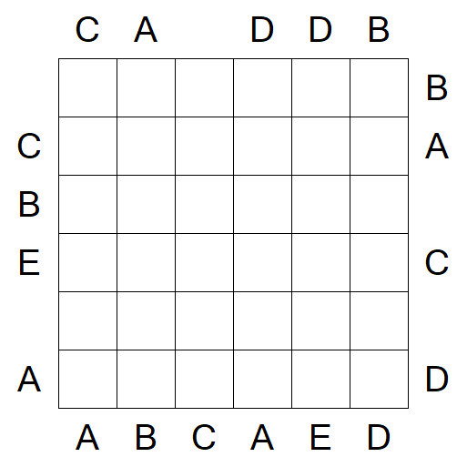 Easy as ABC - Medium
