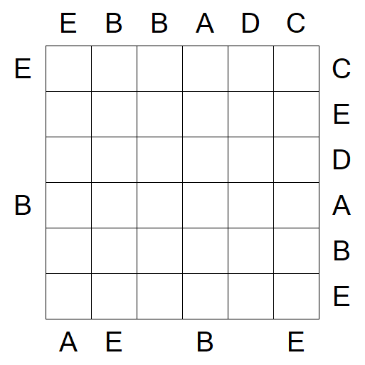 Easy as ABC - Medium