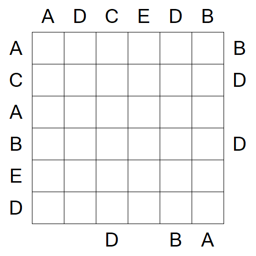 Easy as ABC - Médio