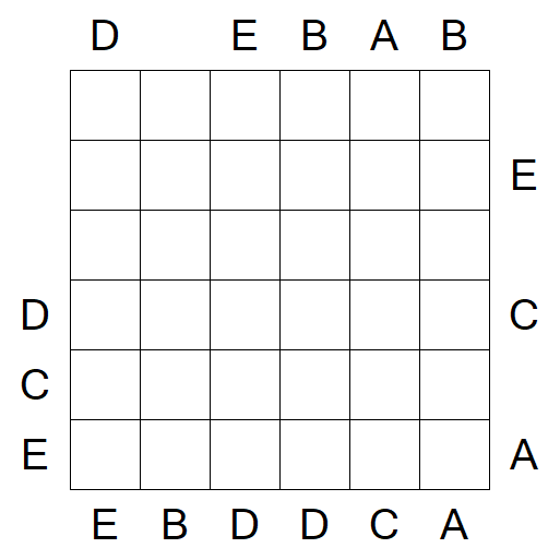 Easy as ABC - Médio