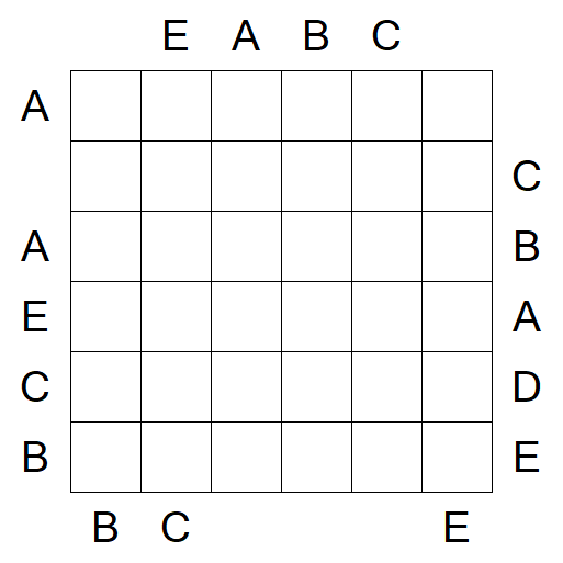 Easy as ABC - Moyen