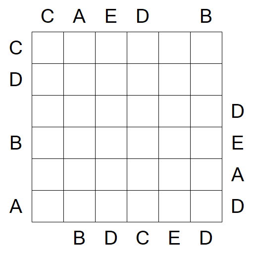 Easy as ABC - Médio