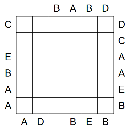 Easy as ABC - Médio