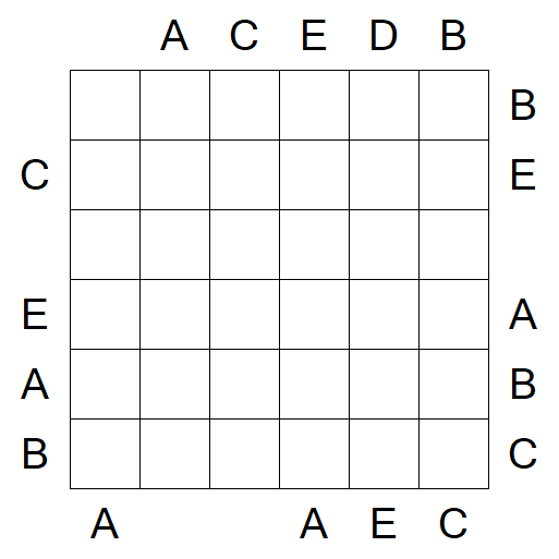 Easy as ABC - Médio