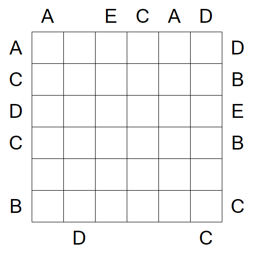 Easy as ABC - Médio