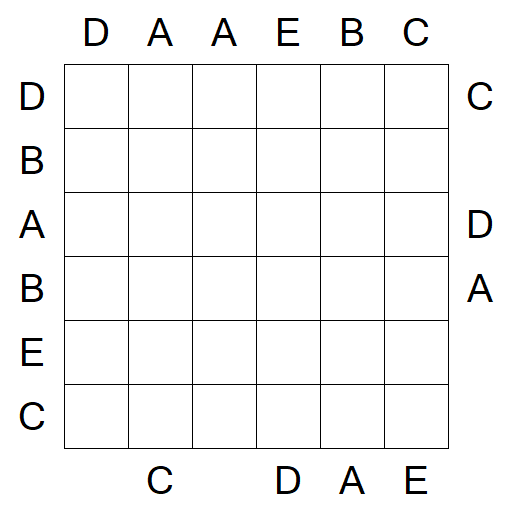 Easy as ABC - Medium