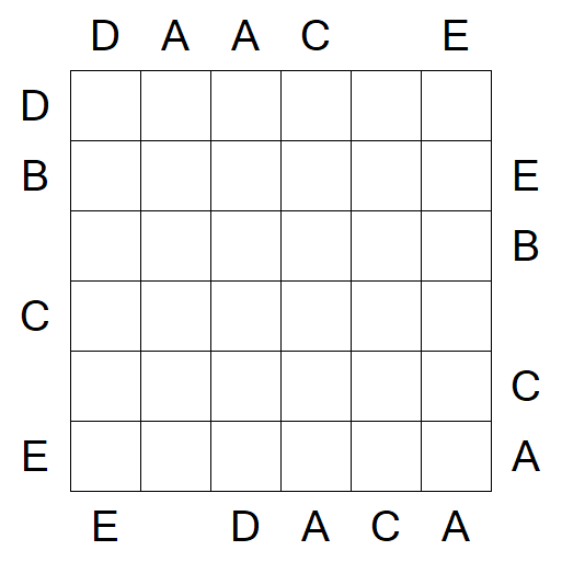 Easy as ABC - Médio