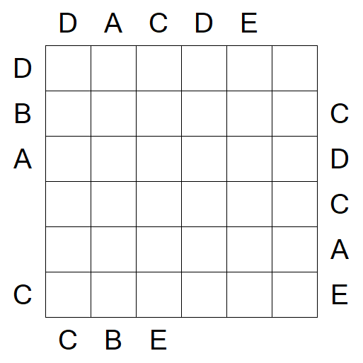 Easy as ABC - Medium