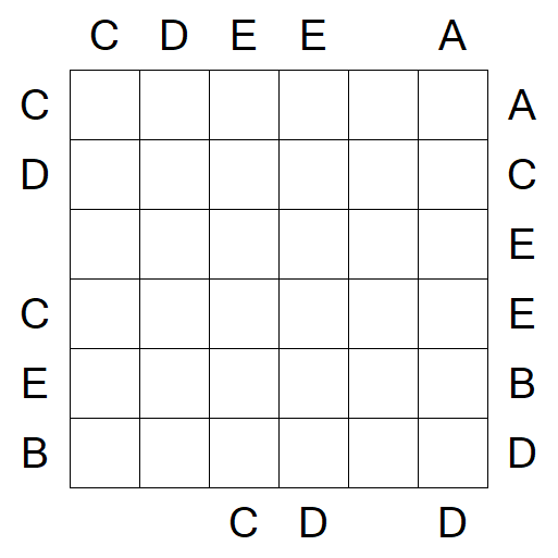 Easy as ABC - Médio